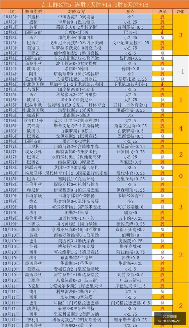 国字号球员,选拔,唐田谈保守,2026世界杯官网,2026世界杯官网App,2026世界杯官网直播,2026世界杯官网登录,2026世界杯官网入口